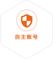 东升镇到意大利国际快递